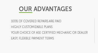 fidelity auto extended warranty review